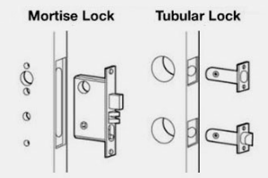 EURO-LOCK HARDWARE for Modern Front Doors and Pivot Doors  Door Hardware -  Rock Mountain Hardware, EMTEK Locks, Tubular Entrysets, Mortise Entrysets,  Multipoint Locks at Doors for Builders, Inc.